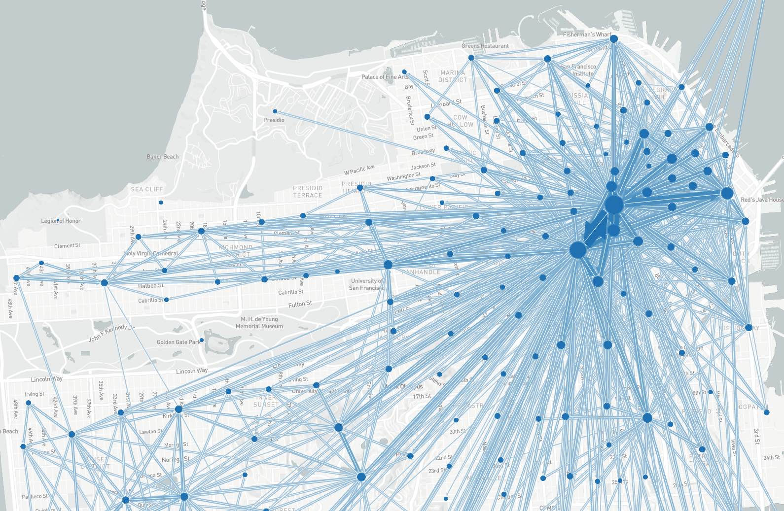 Flow maps