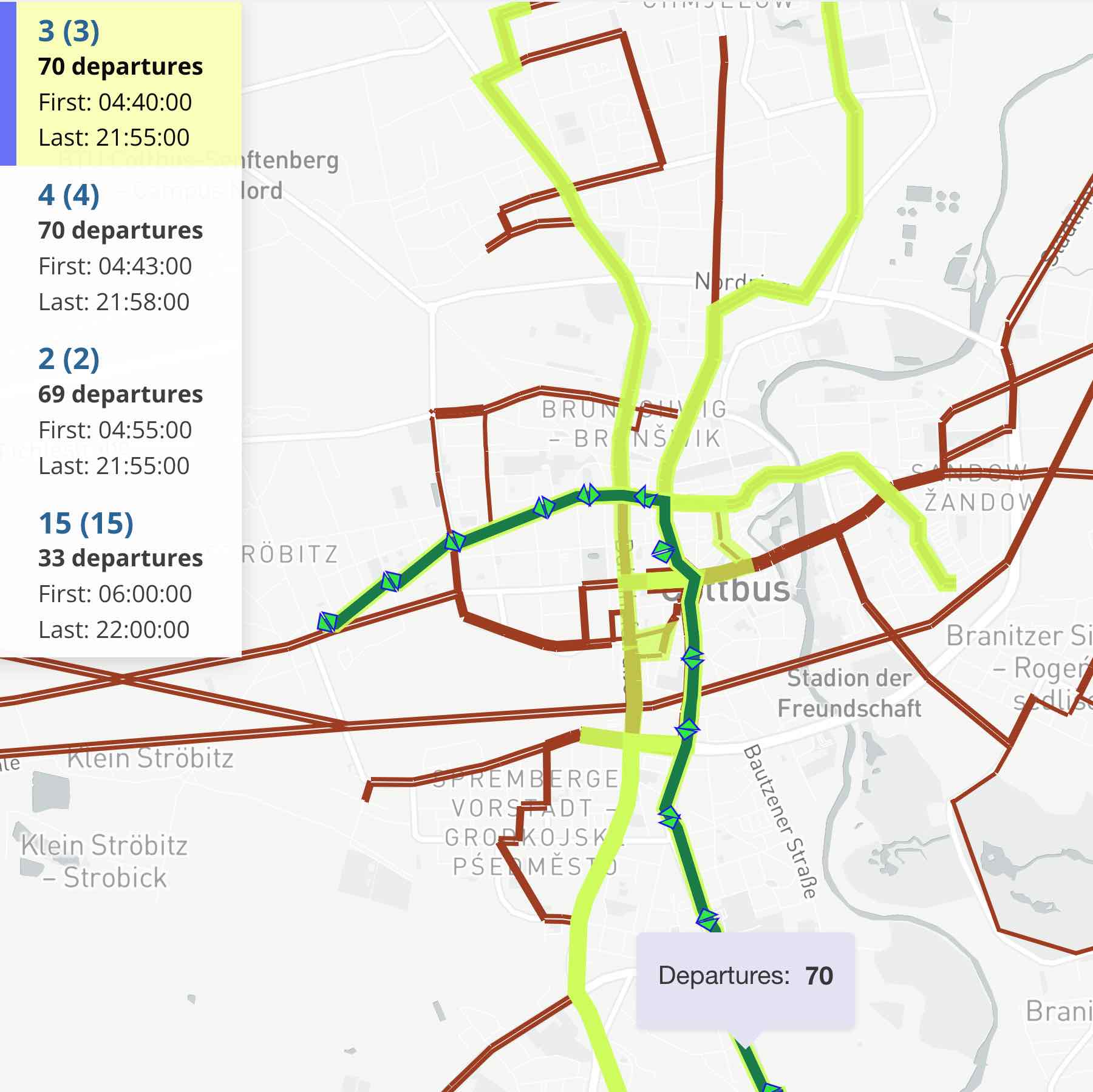 MATSim transit